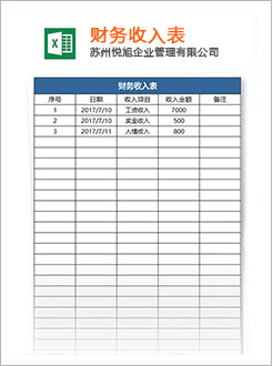 天宁代理记账